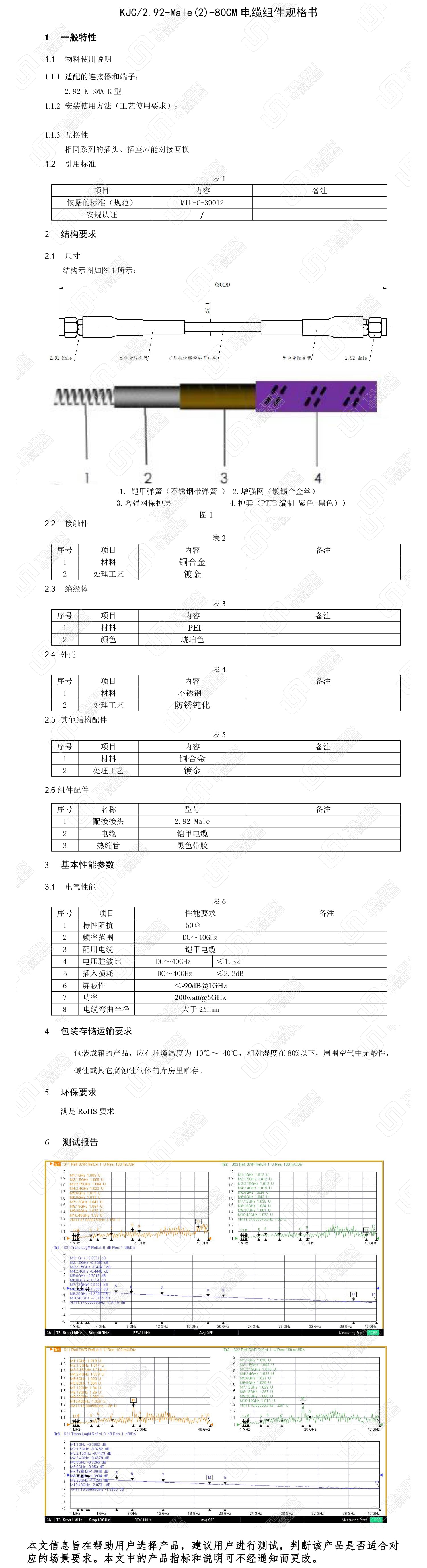 60.08.068.0001-KJC+2.92-Male（2）-80CM電纜組件規(guī)格書(shū)(1).jpg